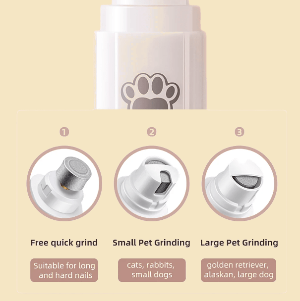 Gentle Paws Nail Grinder™ - Pet Jungle